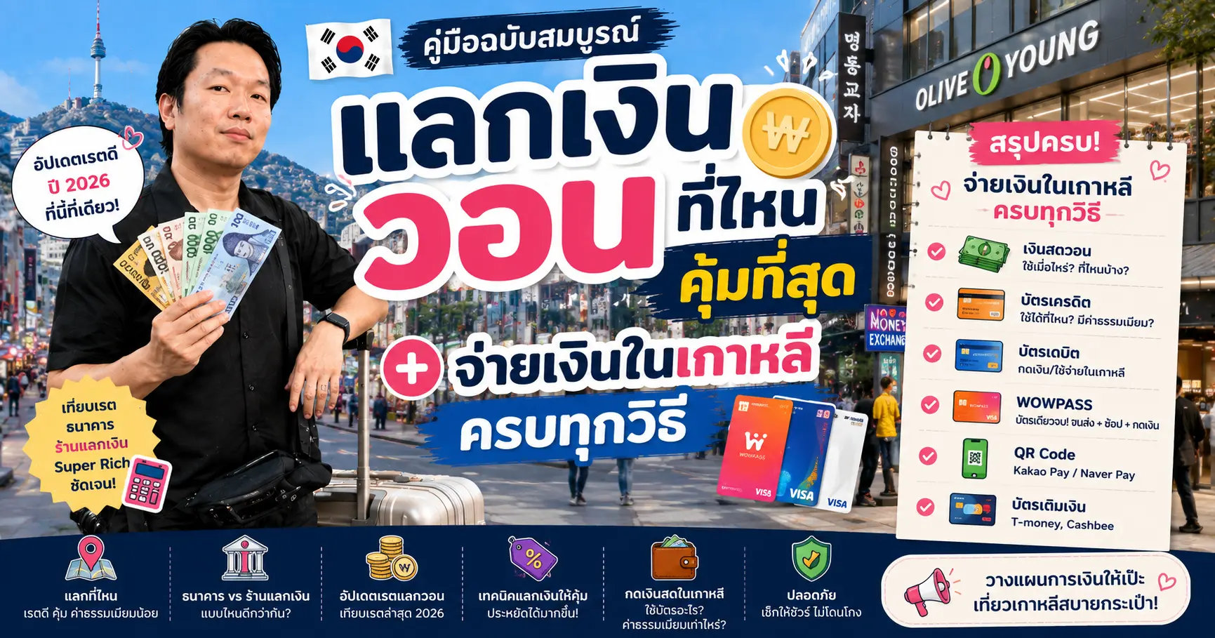 แลกเงินวอนที่ไหนคุ้มที่สุด + จ่ายเงินในเกาหลีครบทุกวิธี 2026
