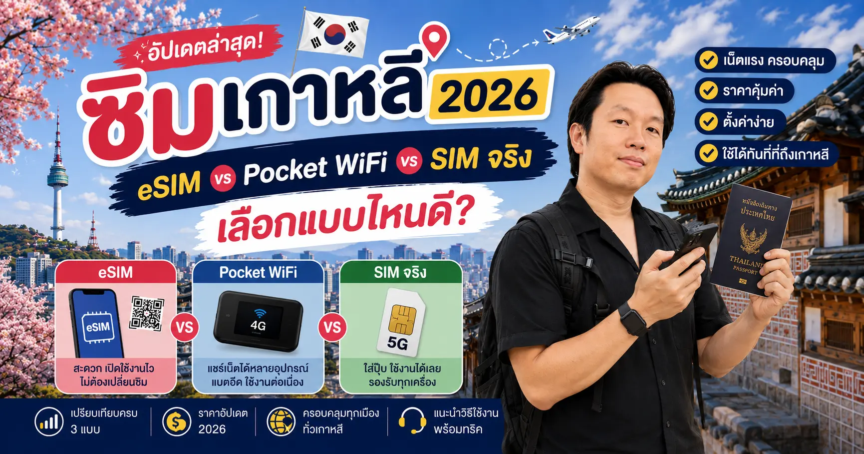 ซิมเกาหลี 2026: eSIM vs Pocket WiFi vs SIM จริง เลือกแบบไหนดี?