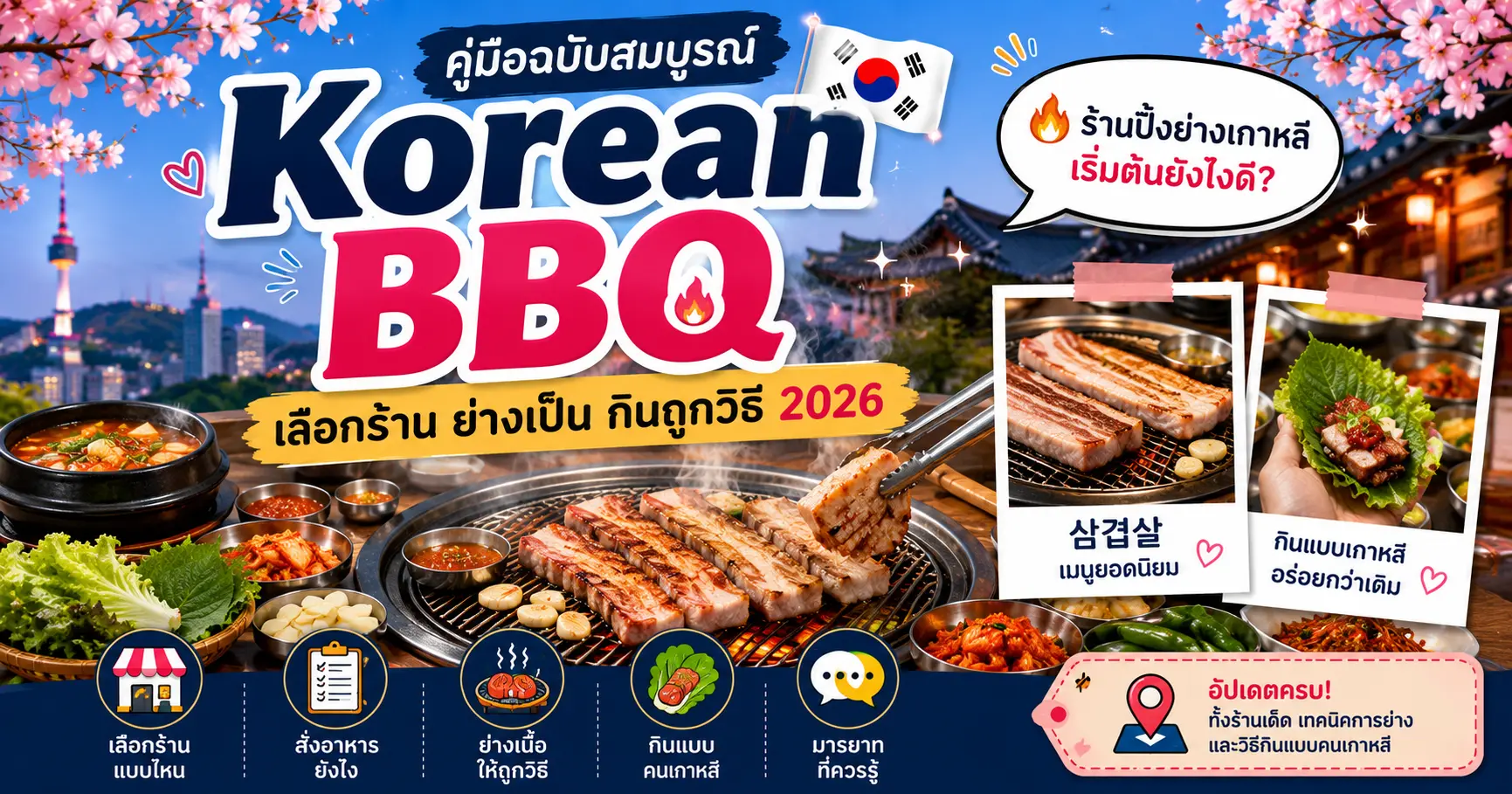 Korean BBQ คู่มือฉบับสมบูรณ์: เลือกร้าน ย่างเป็น กินถูกวิธี 2026