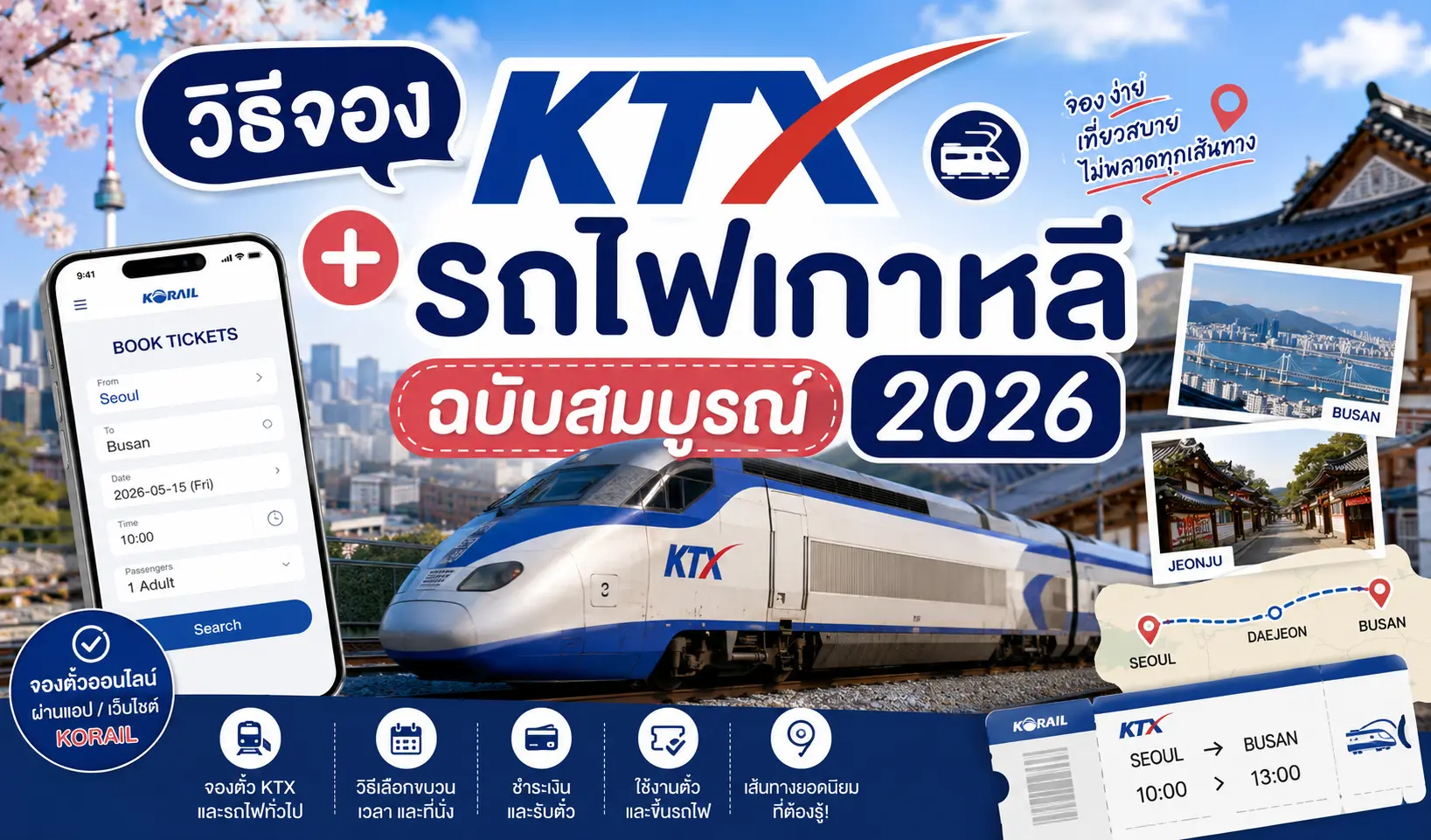 วิธีจอง KTX + รถไฟเกาหลีฉบับสมบูรณ์ 2026
