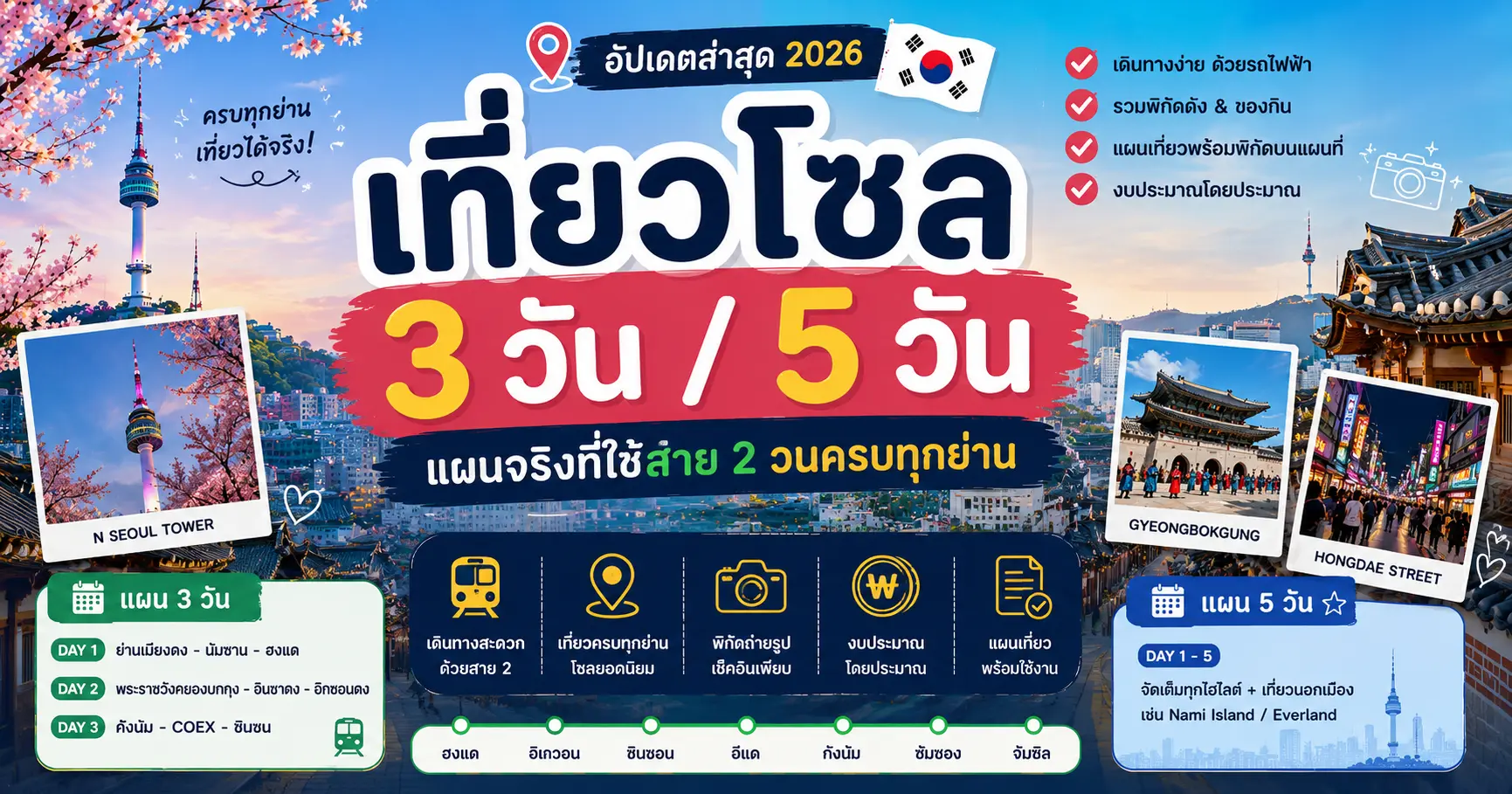 เที่ยวโซล 3 วัน / 5 วัน: แผนจริงที่ใช้สาย 2 วนครบทุกย่าน